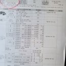 안전자동차시트복원