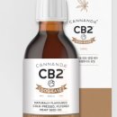 뚱강아지 이미지