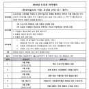 조선옥션 이미지