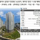 청룡동-20 이미지