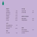 탄화와주 이미지