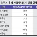 세탁은행 이미지