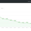 투어애드 이미지
