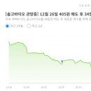 알엠컴퍼니 이미지
