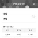포항시외버스터미널 이미지
