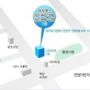 일번가댄스학원 이미지