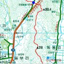(주)신산