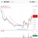 베이스엠텍
