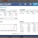 주식 이미지