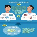 미래산업(주) 이미지