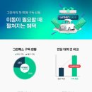 그린렌탈서비스