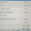 대구카센타 이미지