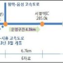 목포방향 서평택IC