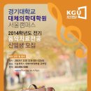 음악과 의학 이미지