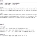 다라니펜션 이미지