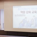 한국역량교육연구소