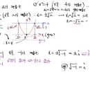 용한수학 이미지
