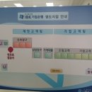 기업은행 영도지점 이미지