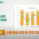 (주)퍼시픽랩 이미지