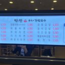 면앤면추억의가락국수 이미지