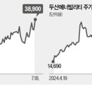 잭팟 이미지