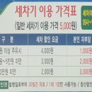 세종중앙농협주유소