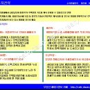 [필독] 아파트/주상복합/재건축 투자전략 이미지