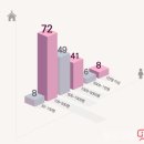 교회세습 작태는 하나님의 몸 된 교회를 횡령하는 짓이다 - 돈 앞에 강도가 따로 없다 이미지