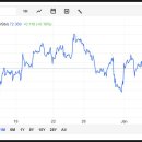 (주)씨씨인터내셔널 이미지