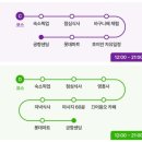 체크투어 | 다낭 체크아웃투어 이용 후기, 마지막날 밤 비행기라면 필수 코스
