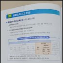 강정연세무회계 이미지