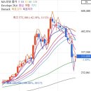 (주)에코프로비 이미지
