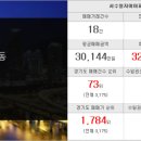 서수원자이공인중개사사무소 이미지