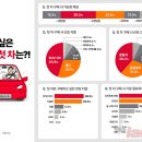 대한엔카 이미지