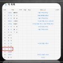 도림시장