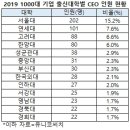 한양복사 이미지