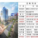 제일타워 이미지