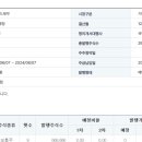 아이월드