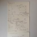 소영프로젝트 | [프로젝트] 2025 청년인문실험 선정 프로젝트 <케이크 아파트 레시피>