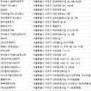 대우카프라자 이미지