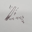 각월 이미지