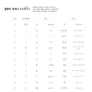 일본어(기초) 이미지