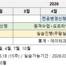 [5월] 평생교육사 현장실습 | [평생교육실습] 1. 사전준비 - 평생교육원 선택과 학점은행제 학습자 등록