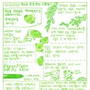 라임펜 이미지