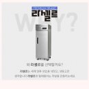 65 | 한 달 사용한 라셀르 65박스 후기