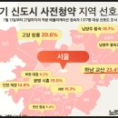 교산공인중개사사무소 이미지