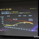 ACC 시네마 펀드 제작발표회 | LG 울트라 HD TV 체험단 발대식에 다녀왔어요