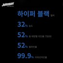 윤프로 | 울산썬팅맛집 1인샵 윤프로썬팅에서 재시공