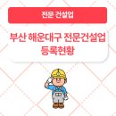 쌍용자동차해운대정비사업소㈜ | 전문건설업이란? 부산 해운대구 전문건설업등록현황