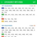 신마포갈매기제주시청점 이미지
